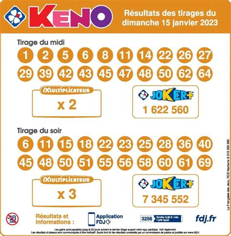 keno résultats de la semaine.